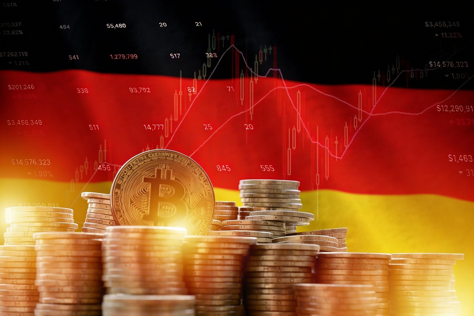Foreign Direct Investment in Germany